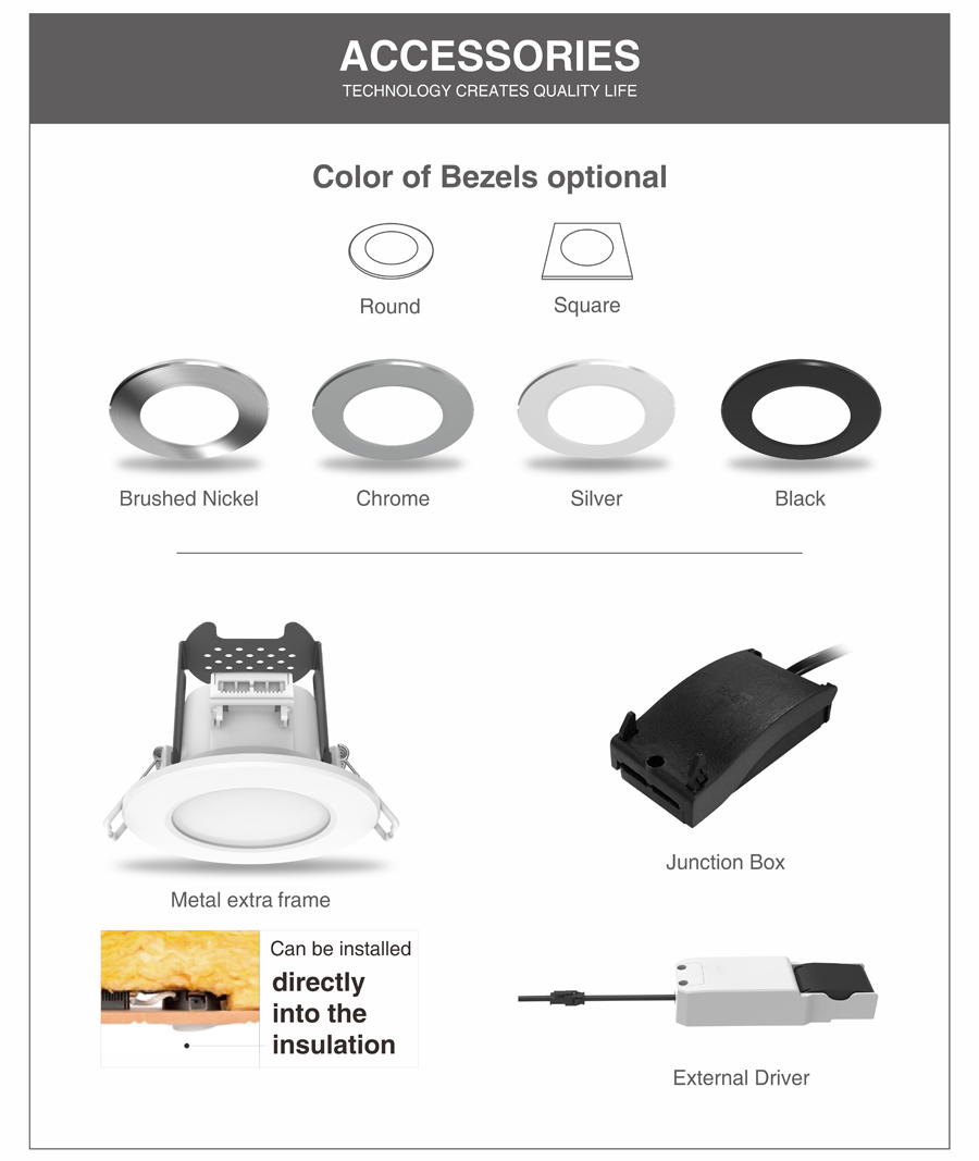 LED Light Downlight- RS-RD-0515-MW