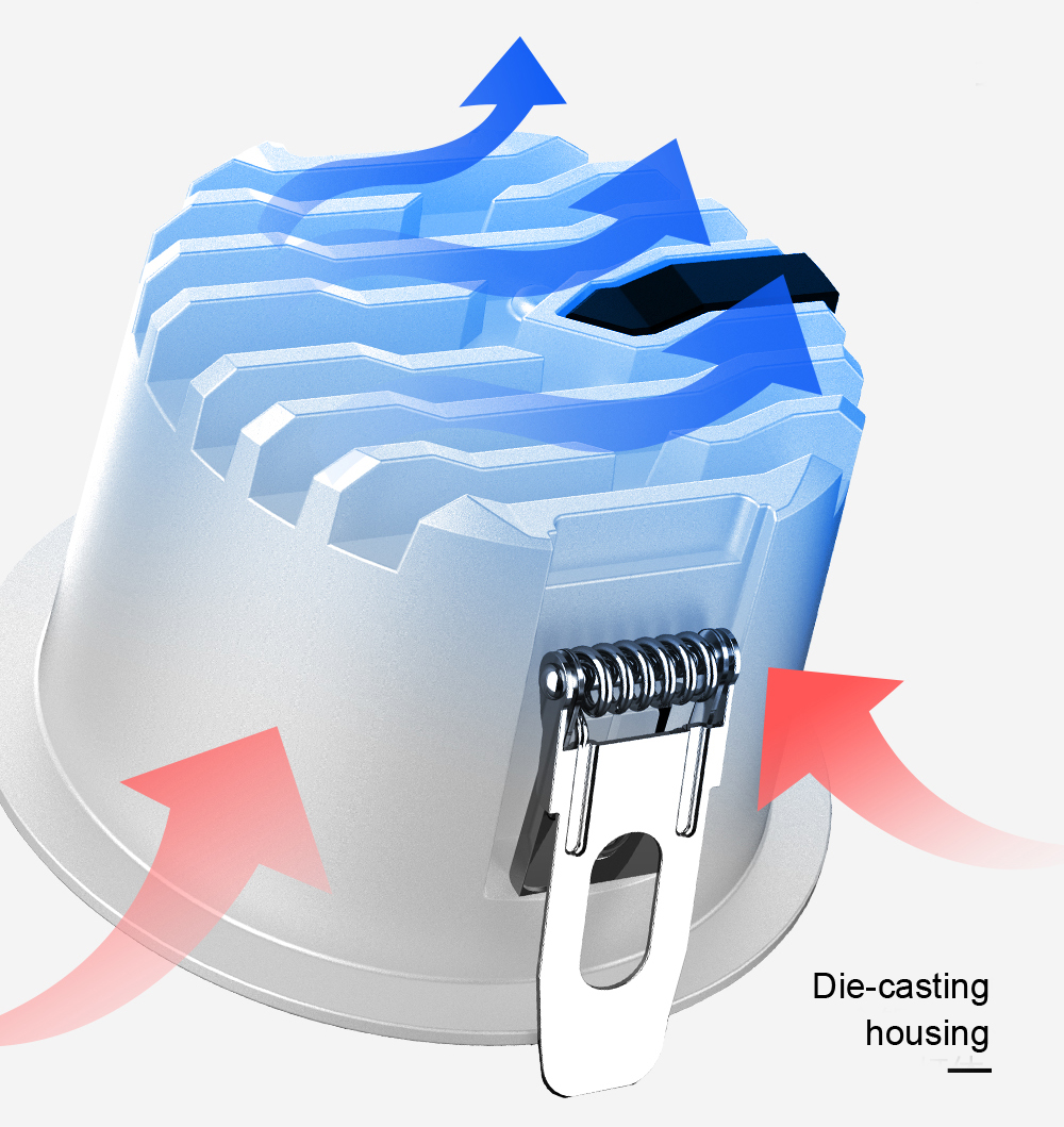 LED Spot Downlight