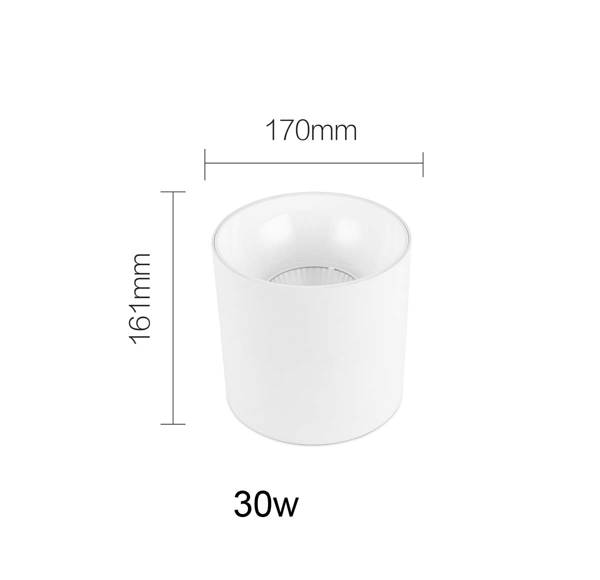 Surface Mounted LED Downlights