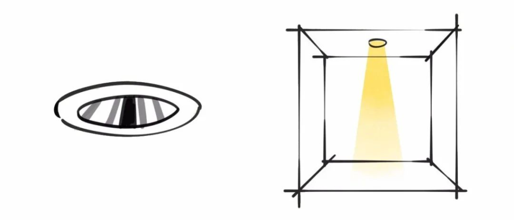 Anti-glare downlight