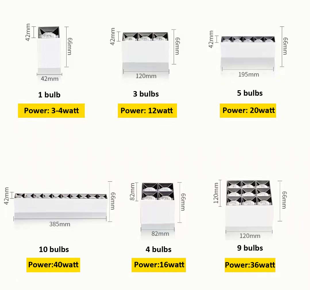 surface downlight led