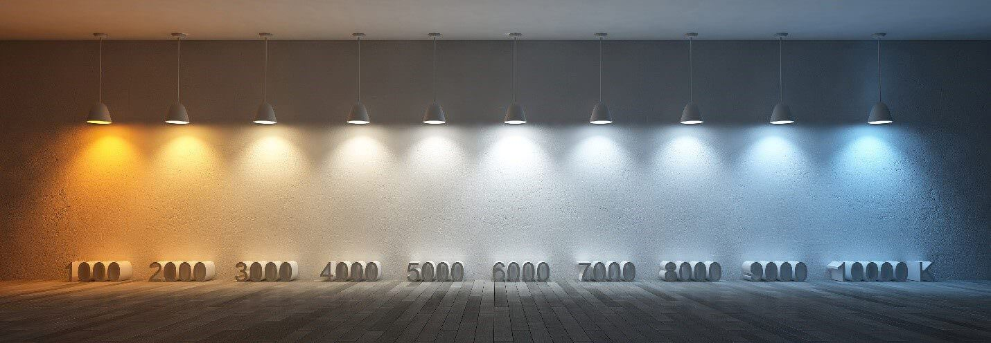 How to Choose the Right Light Color Temperature (CCT) for our Rooms ...
